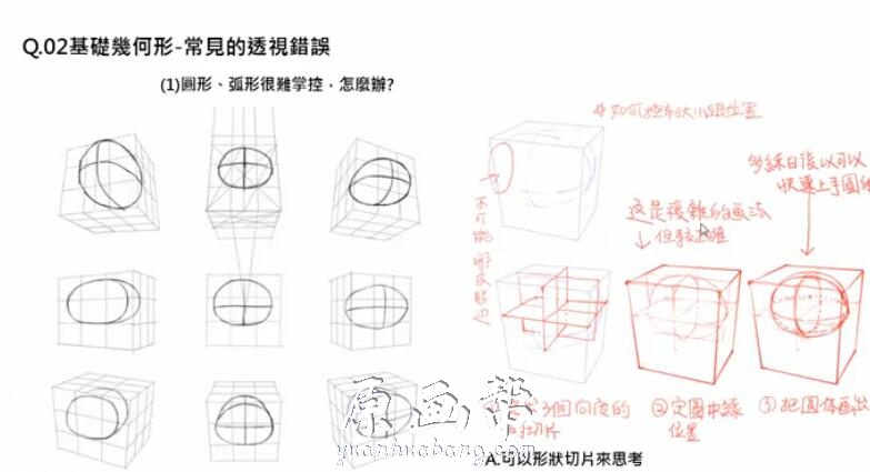 【独家电绘狂】2019透视班视频教程全套 CG原画教程 人体 建筑 透视教程