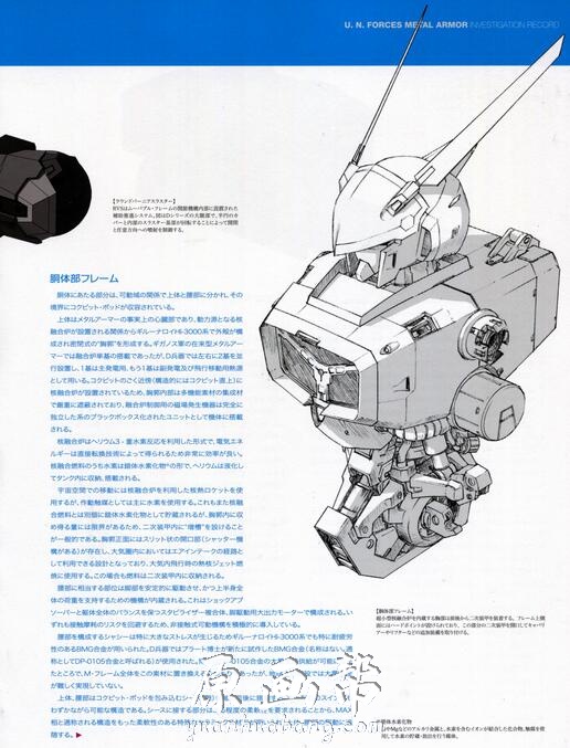 【原画素材】动画[机甲战记]美术资料设定集