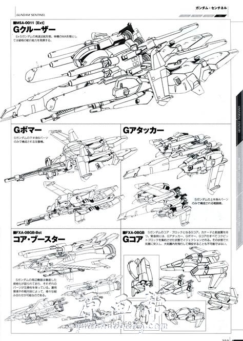 [游戏设定] 2015大全集机动战士MS设定画集（含线稿）