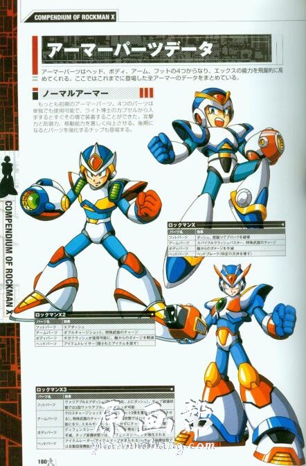 Capcom Rockman 的新型机器人洛克尔人X游戏设定资料集(含线稿)