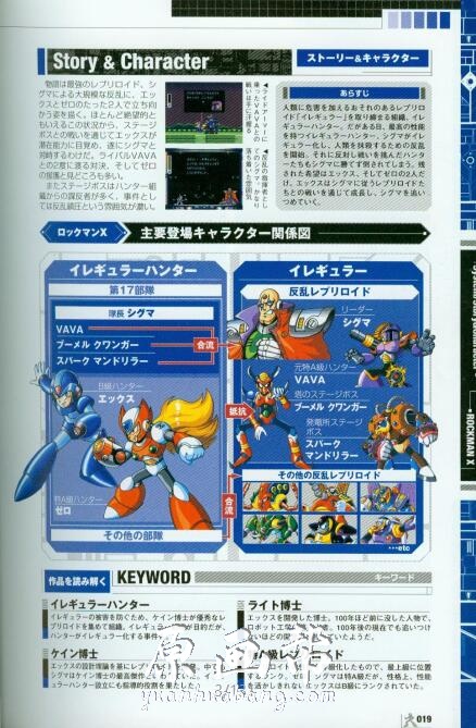 Capcom Rockman 的新型机器人洛克尔人X游戏设定资料集(含线稿)