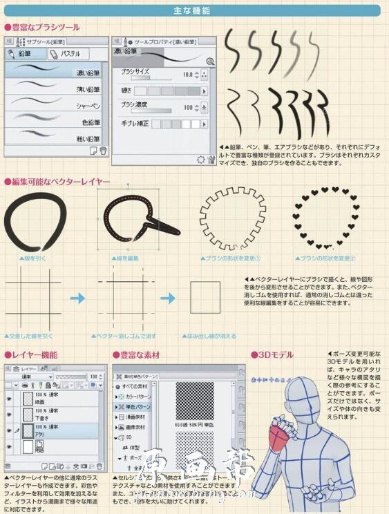 [书籍教程] 【漫画的线条】人物表情绘制教程164P