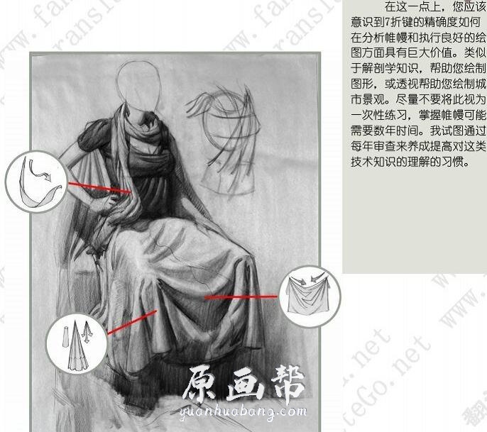 [美术基础] 布料皱褶绘画教程圣经 视频翻译+pdf文档