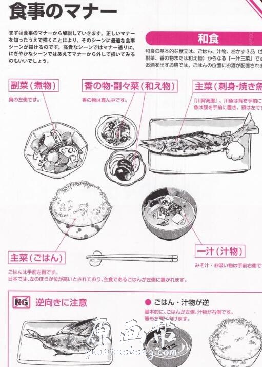 [书籍教程] 如何绘制人物吃饭姿势动画设计【PDF原版书80P】
