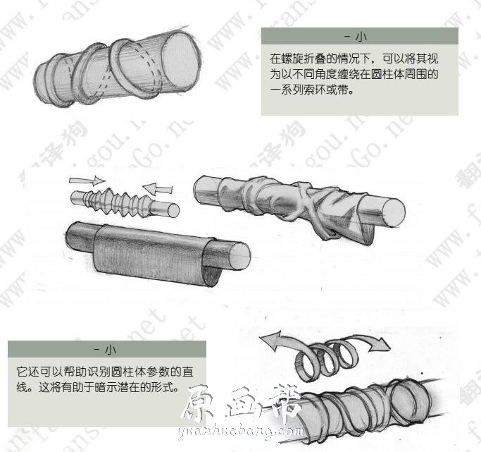 [美术基础] 布料皱褶绘画教程圣经 视频翻译+pdf文档