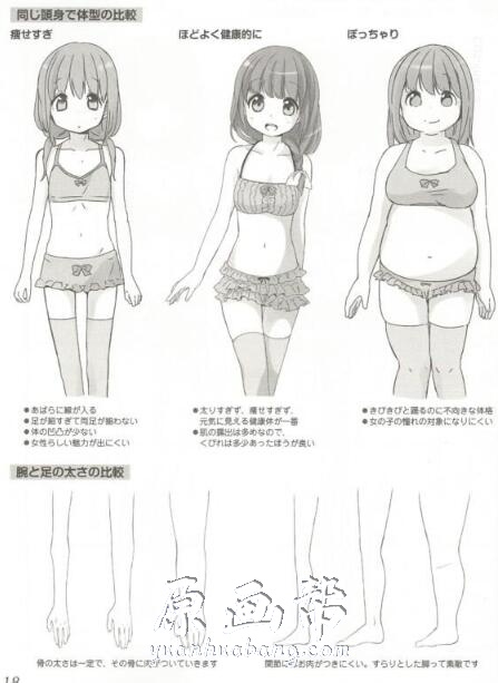 [书籍教程] 如何绘制Moe偶像绘本How to Draw Moe Idol Basic【PDF原版书178P】