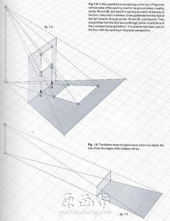 [美术基础] 一本很不错的老外透视书 Framed Perspective VOL.2.pdf