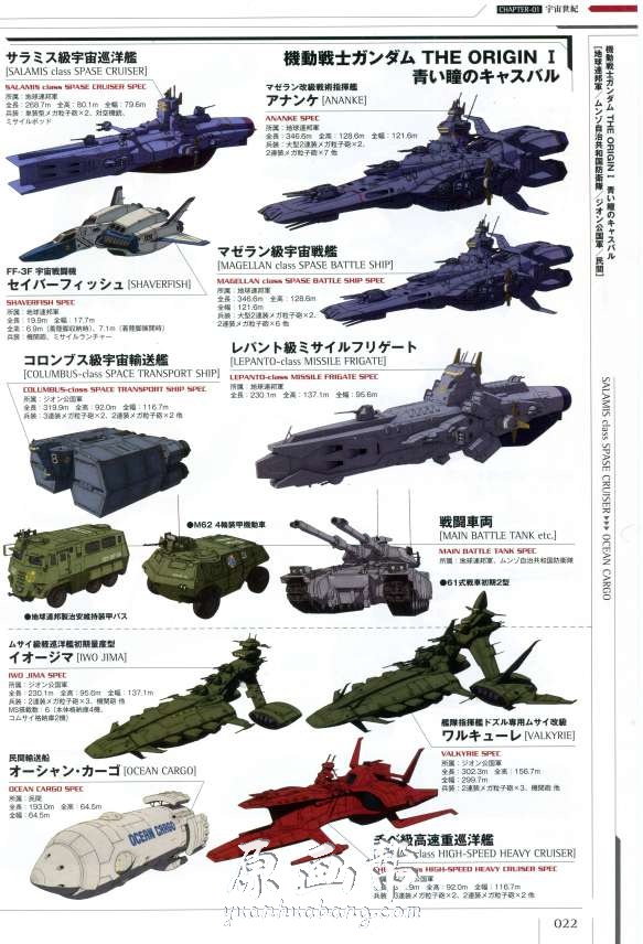 [动画设定] 【機動戦士ガンダム 艦船&航空機 】原画设定集312P