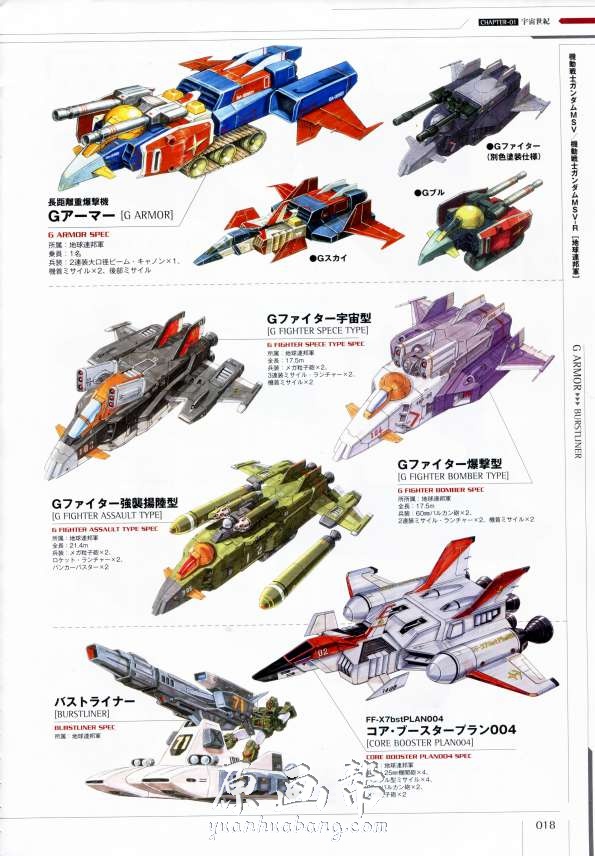 [动画设定] 【機動戦士ガンダム 艦船&航空機 】原画设定集312P