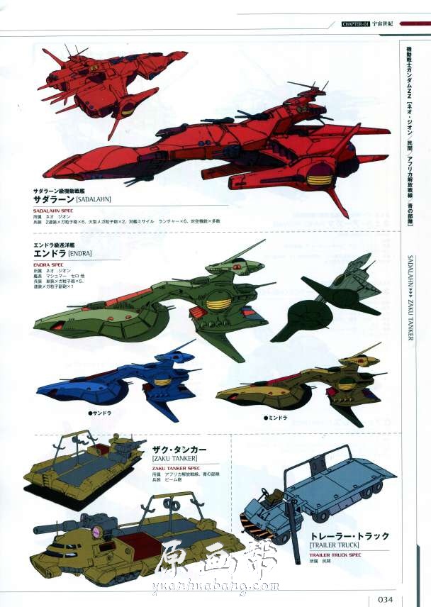 [动画设定] 【機動戦士ガンダム 艦船&航空機 】原画设定集312P