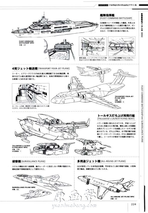 [动画设定] 【機動戦士ガンダム 艦船&航空機 】原画设定集312P