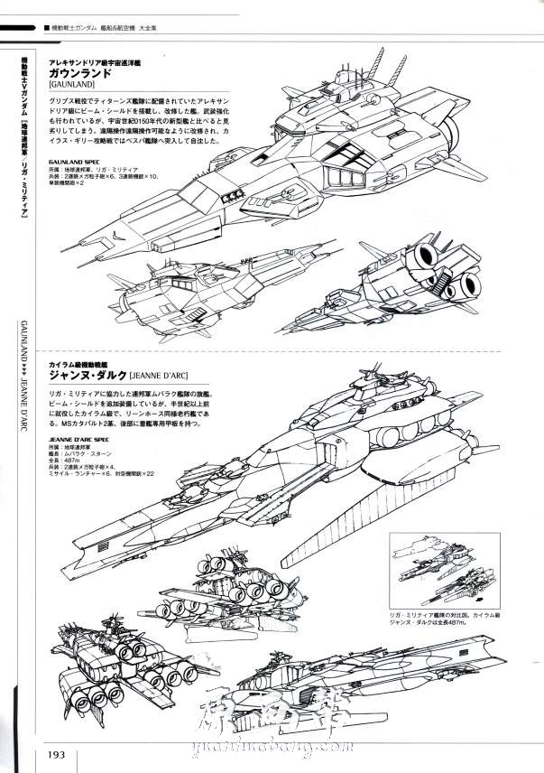 [动画设定] 【機動戦士ガンダム 艦船&航空機 】原画设定集312P