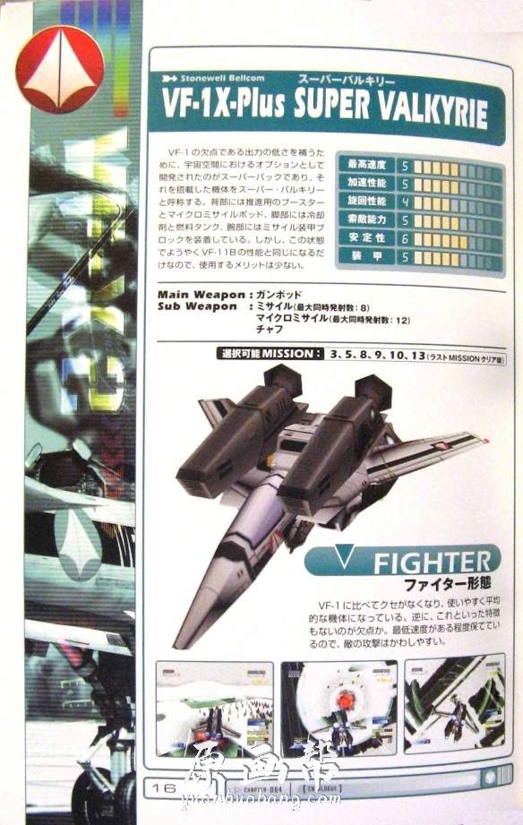 [动画设定] 日本著名动画【超时空要塞机体Macross（VF-X2）】原画设定资料集116P