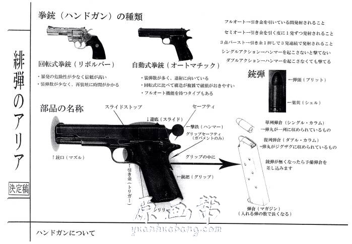 [黑白线稿] 【绯弹的亚里亚】动画资料线稿集105p_原画素材