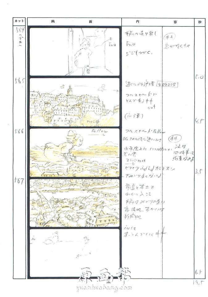 [黑白线稿] 日本画师宫崎骏【魔女宅急便(魔女の宅急便)】动画设定分镜线稿画集547P_原画素材