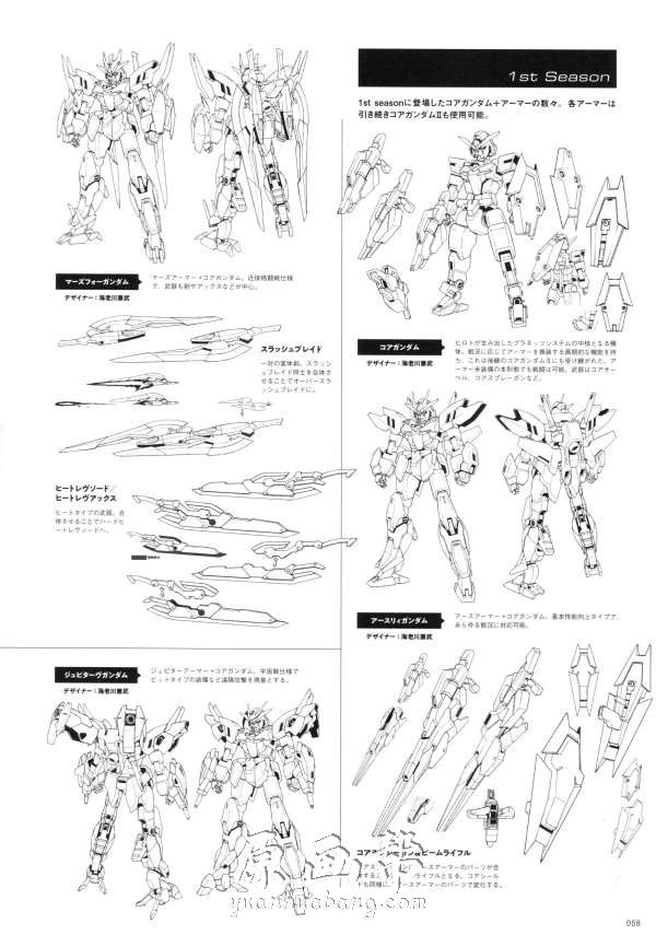 [科幻风格] 2020年夏季【Great Mechanics G（グレートメカニック G）】机甲系列画集99p_原画素材