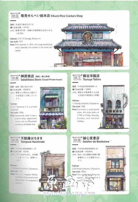 [日韩画风] 波兰水彩画师マテウシュ・ウルバノヴィチ的【東京店構え】_原画素材