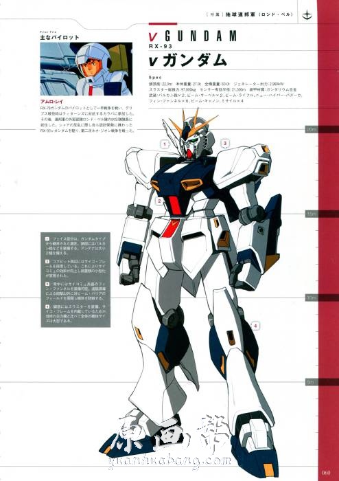 [游戏设定] 【机动战士高达】NEW TYPE GUNDAM 资料设定集138p_原画素材