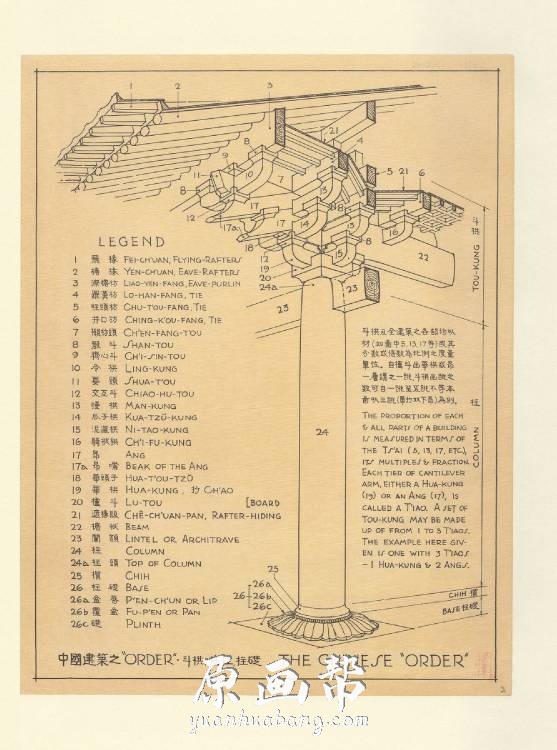 [游戏设定] 《图像中国建筑史》手绘插图 -梁思成_CG原画资源