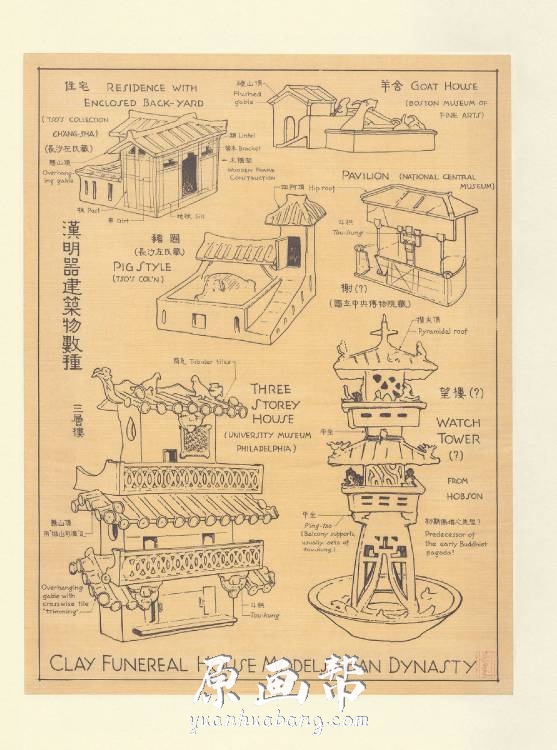 [游戏设定] 《图像中国建筑史》手绘插图 -梁思成_CG原画资源