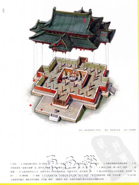[游戏设定] 《穿墙透壁–剖视中国经典古建筑》李乾朗_CG原画资源