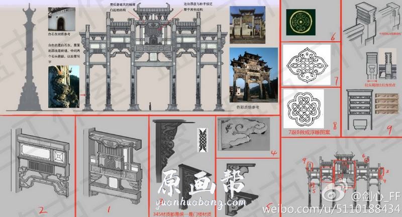 [游戏设定] 中国风元素场景美术设计 建筑细节拆解99P_CG原画资源