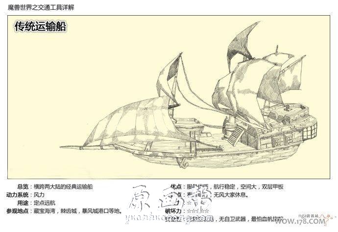 [黑白线稿] 欧美暴雪十年手绘线稿作品 CG角色设计素材  105P_CG原画资源