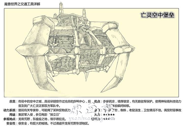 [黑白线稿] 欧美暴雪十年手绘线稿作品 CG角色设计素材  105P_CG原画资源