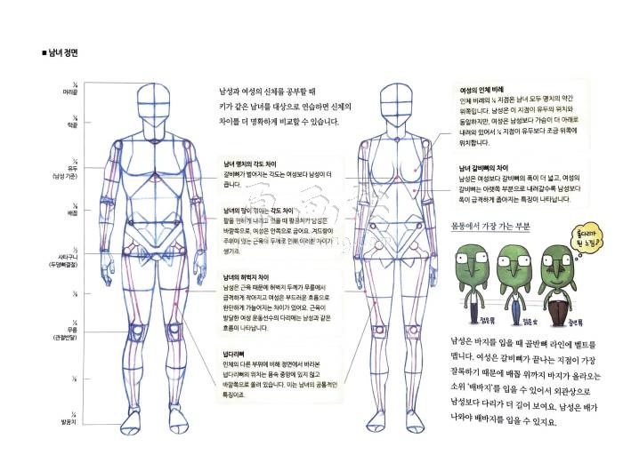 [漫画设定] 韩国漫画家RockHe Kim的人体动态结构教学绘画381p_CG原画资源4826