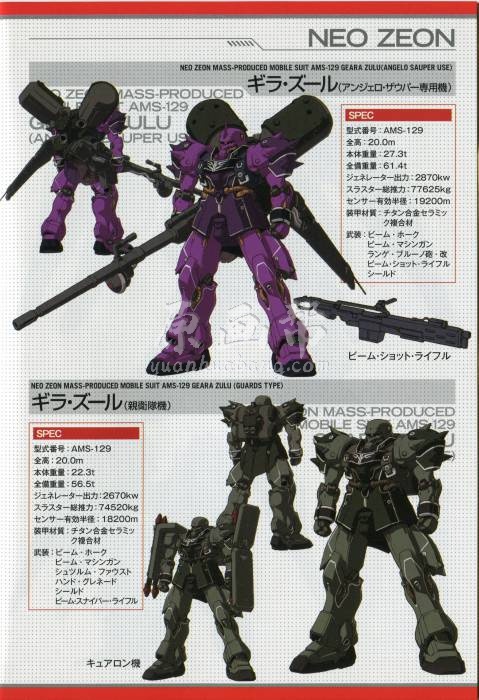 [科幻世界] MS机械系列Gundam 机动战士高达资料收藏集 36P_CG原画资源4824