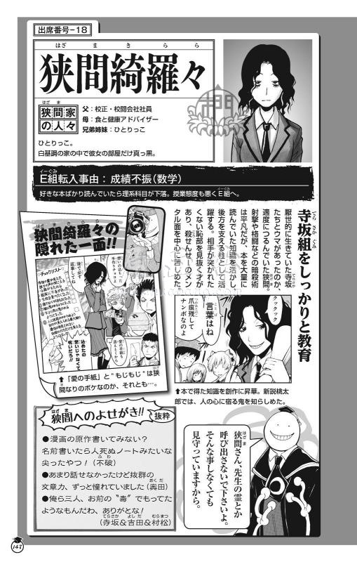 [日韩画风] 日本漫画家松井优征的（暗杀教室之极速老师）插画图集分享233p_CG原画资源5467