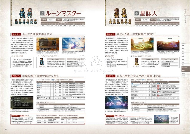 [游戏设定] NS游戏八方旅人歧路旅人、Octopath Traveler攻略设定资料集117p_CG原画素材5547