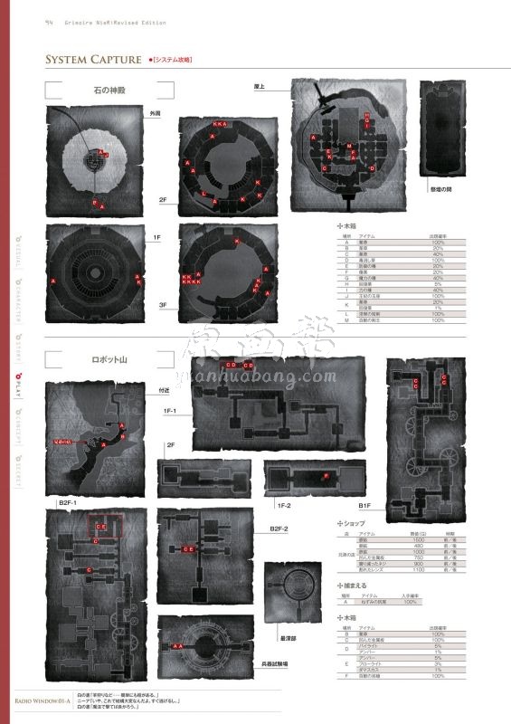 [游戏设定] 尼尔 人工生命游戏角色重置版攻略设定画集287P_CG原画素材5566