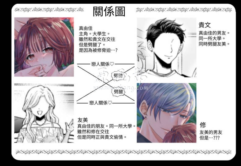 【NTR】純欲午夜ー朋友跟男友，朋友的男友